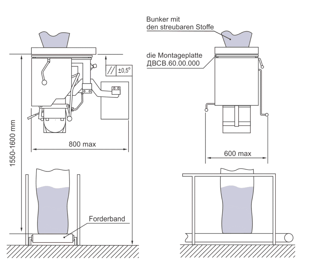 Maßzeichnung und Montageplan der mechanischen Brutto-Absackwaage DVSV-F