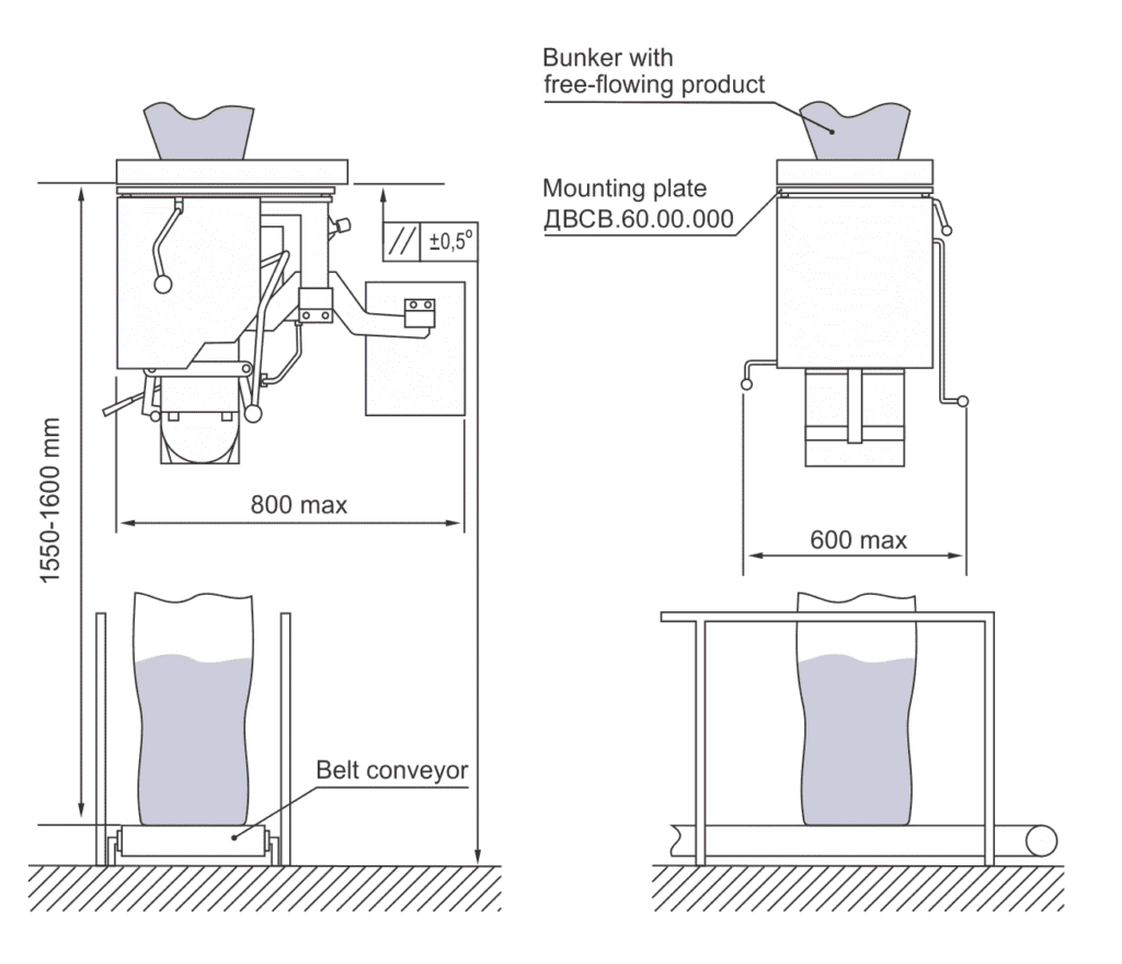 Technical drawing and installation diagram with dimensions for DVSV-M gross weigh scale