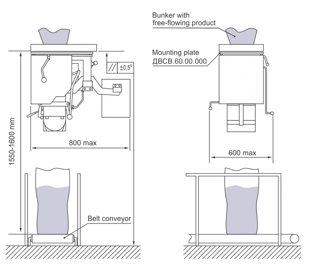 Technical drawing and installation diagram with dimensions for DVSV-M gross weigh scale